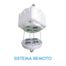 Sistema remoto Sistema remoto